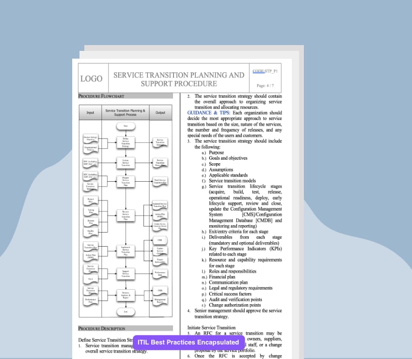 Service Transition Planning and Support Process Template - IT - QMS.COM